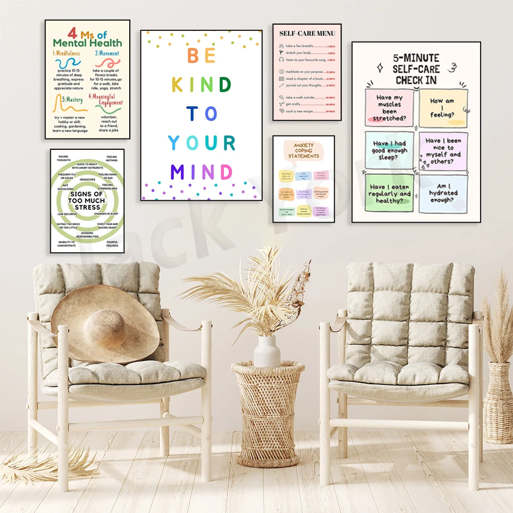Affiche d'enregistrement de so - Health Wellness Mental Health avis et prix