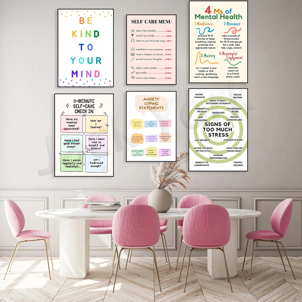 Affiche d'enregistrement de so - Health Wellness Mental Health avis et prix