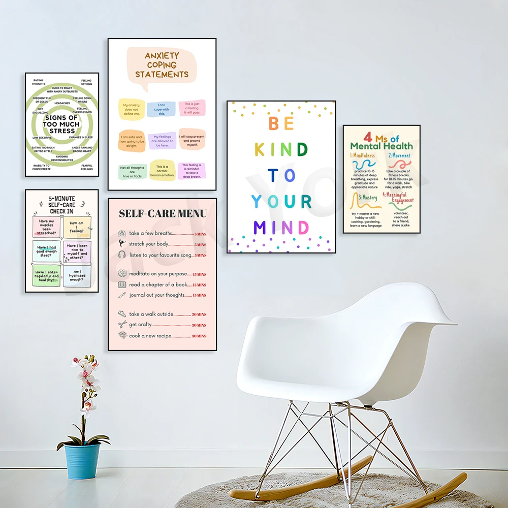 Affiche d'enregistrement de so - Health Wellness Mental Health avis et prix