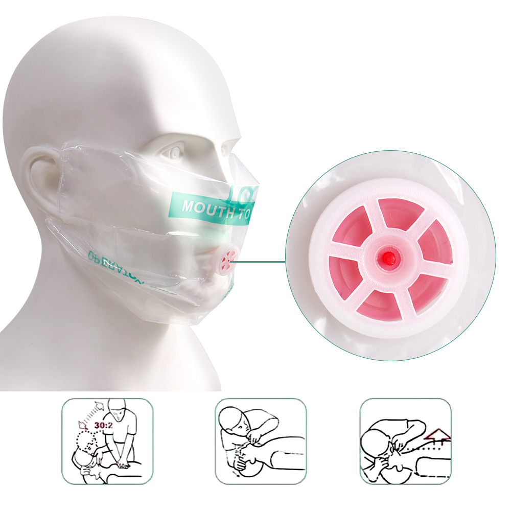 Lot de 1 à 10 masques de réani - Health Wellness Gifts avis et prix