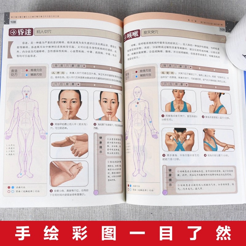 Guide de massage des points d' - Health & Wellness Fee avis et prix