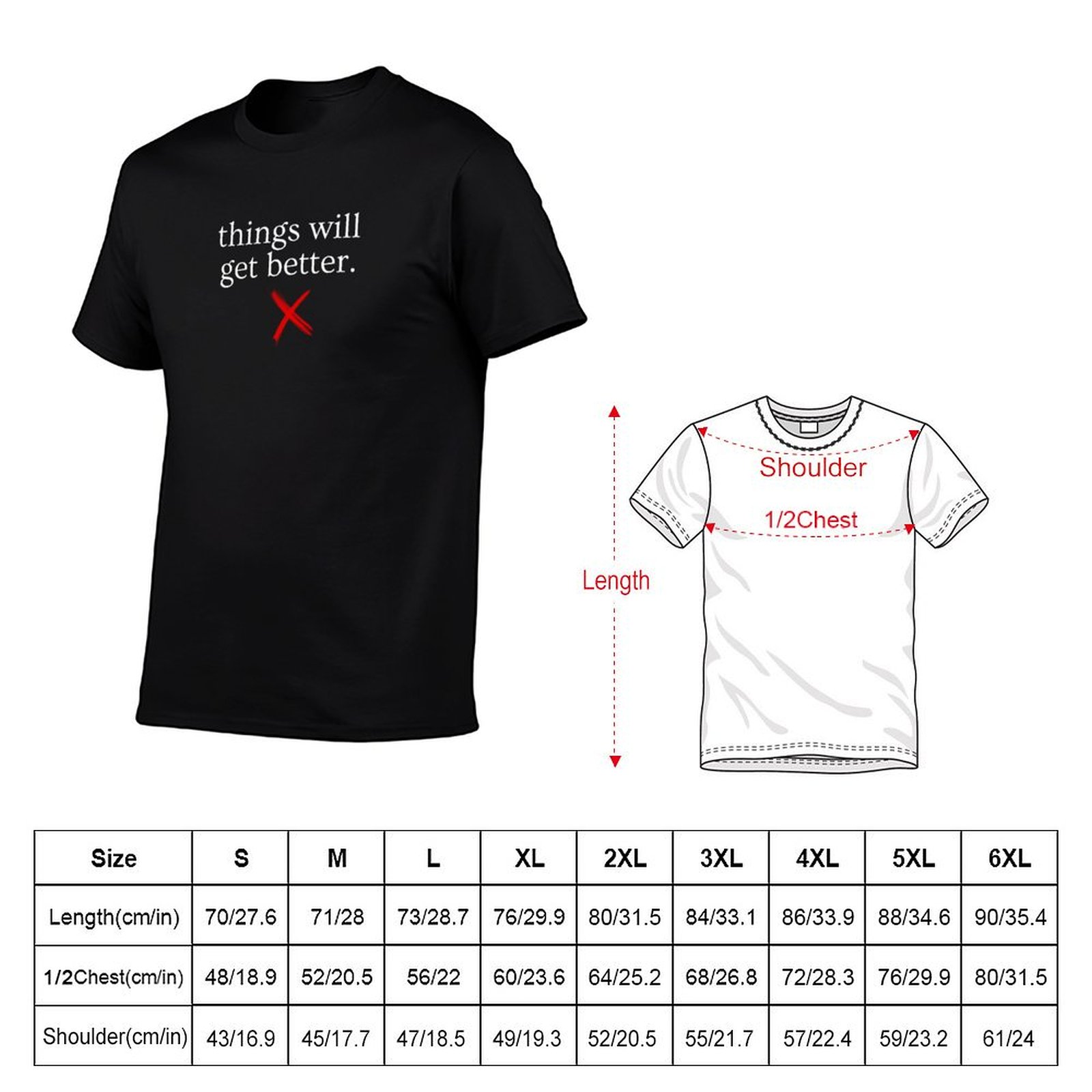 Wellness X - Things Will Get B - Health Wellness Mental Health avis et prix